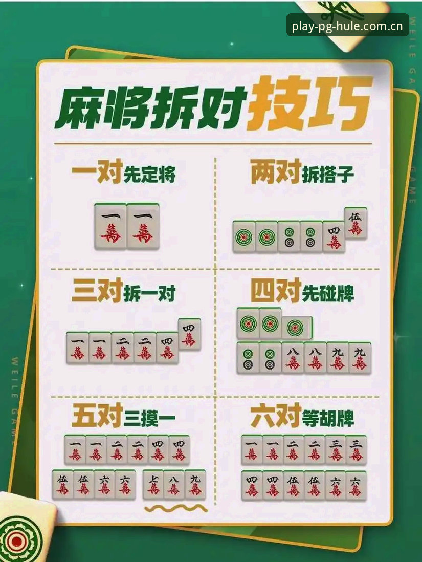 PG麻将胡了在线试玩功能详解 PG麻将胡了在线试玩功能详解:2026新版操作教程