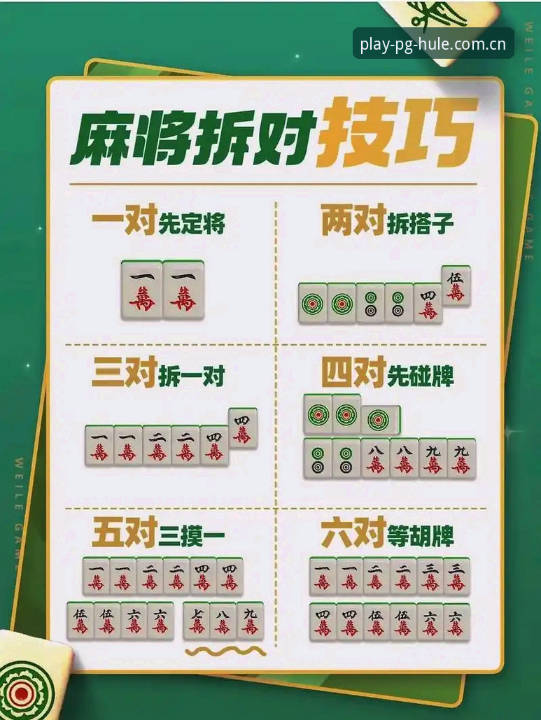 PG麻将胡了即开即玩 PG麻将胡了即开即玩到底怎么样?2026新版值不值得上手?