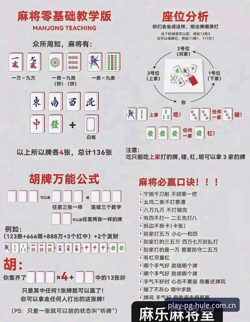 2026PG麻将胡了最新版本 2026PG麻将胡了最新版本详解:新手玩家的入门指南